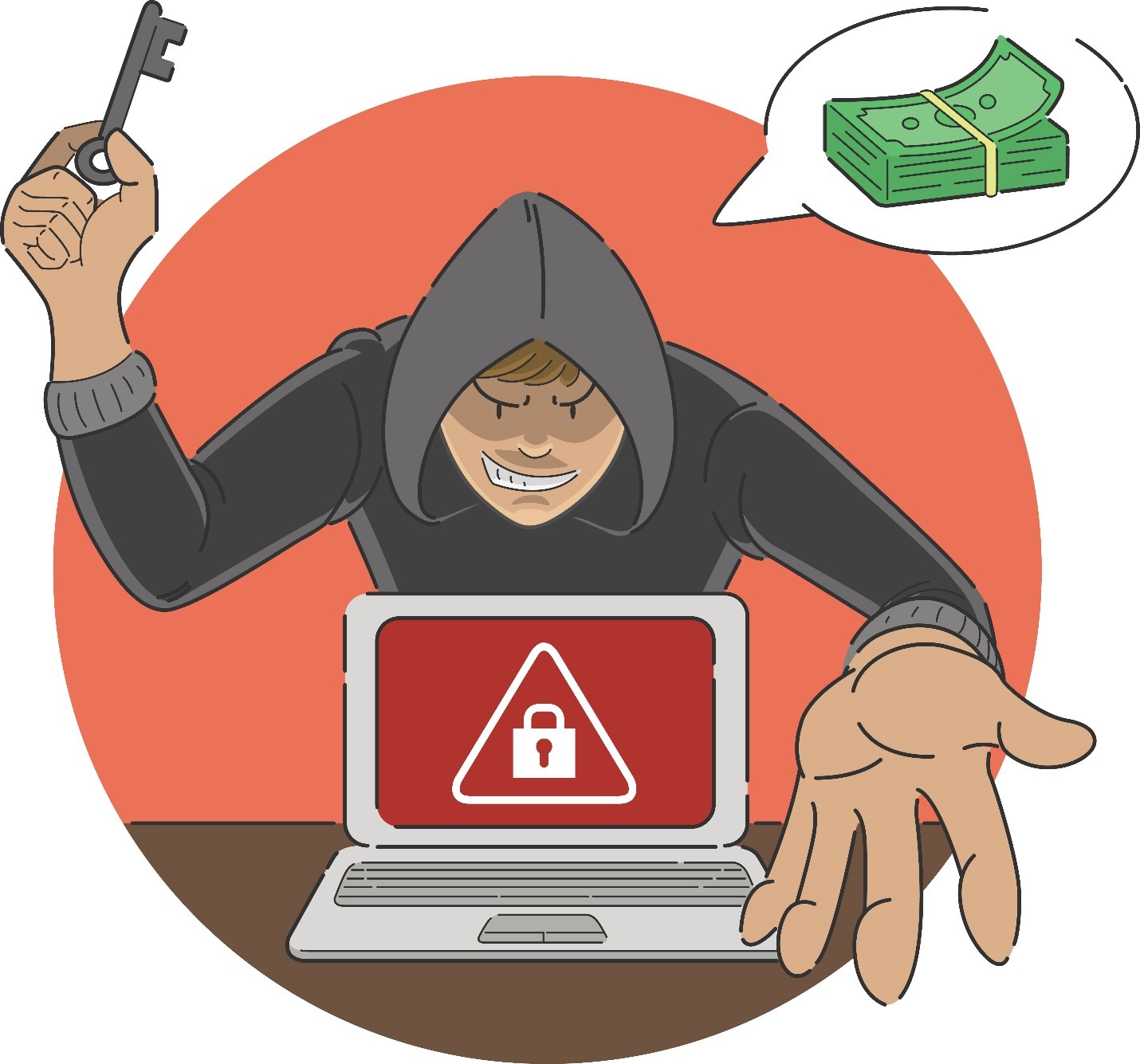 Ransomware Evolved: Double Extortion and Fake Decryptor – WELFARE