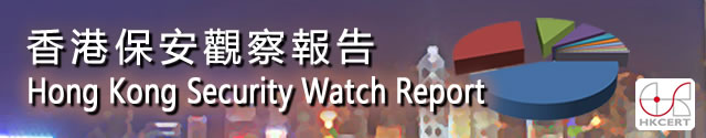 Hong Kong Security Watch Report (Q4 2020)